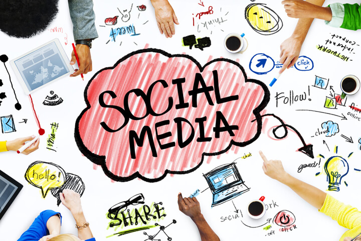 Die 6 Effektivsten  Social Media Werbung im Jahr 2021&nbsp;(German)